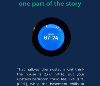 Your Thermostat only sees one part of the story