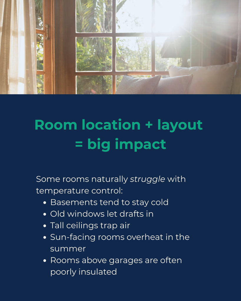 Room location + layout = big impact
