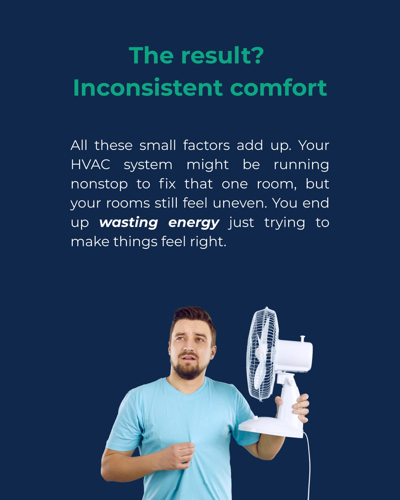 The Result? Inconsistent comfort