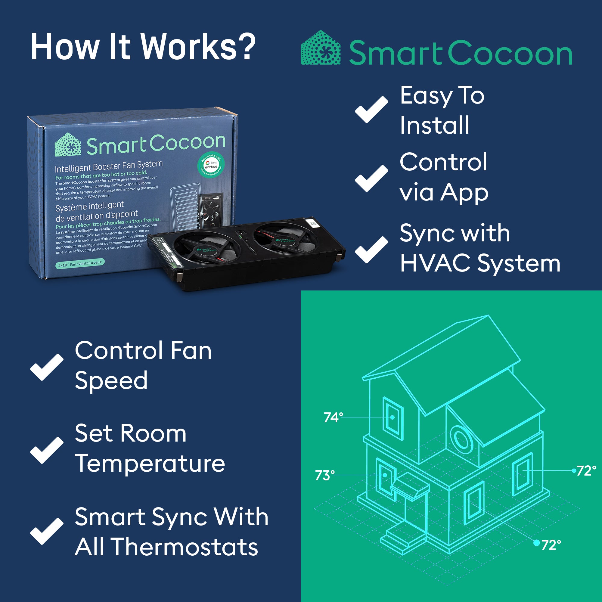 Smart Vent / Register Booster Fan