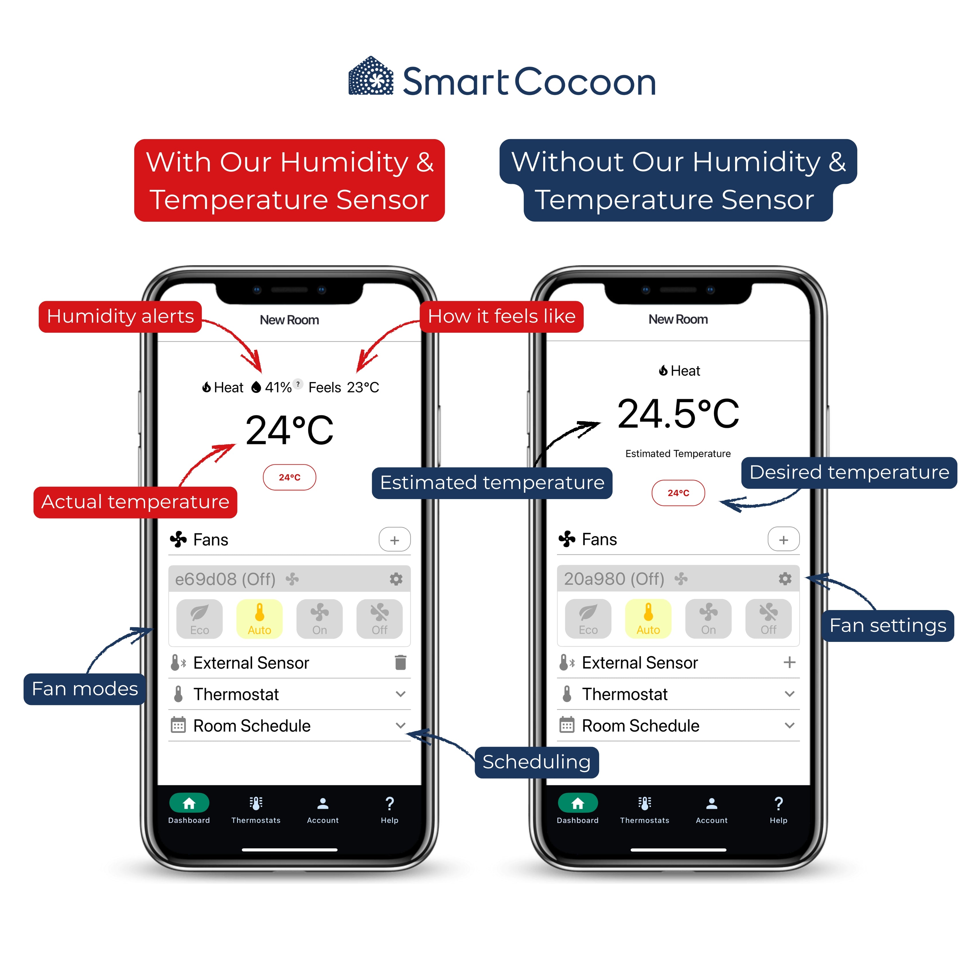 Smart Vent / Register Booster Fan