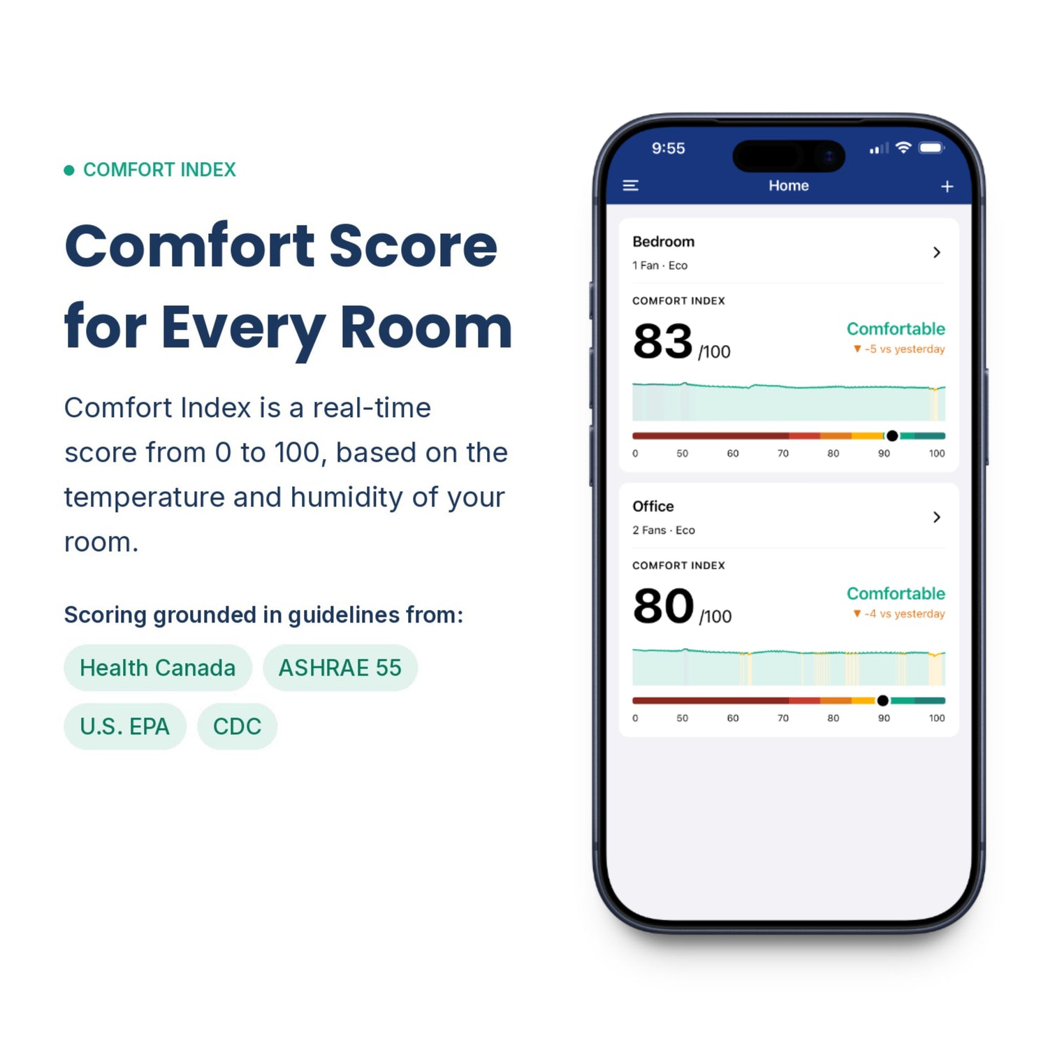 Smart Vent Register Booster Fan With Sensor