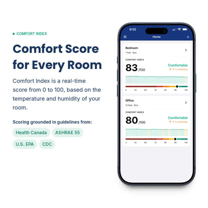 Smart Vent Register Booster Fan With Sensor